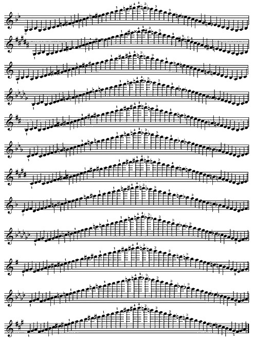 violin fingerings