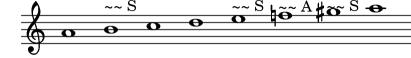 diatonic scale